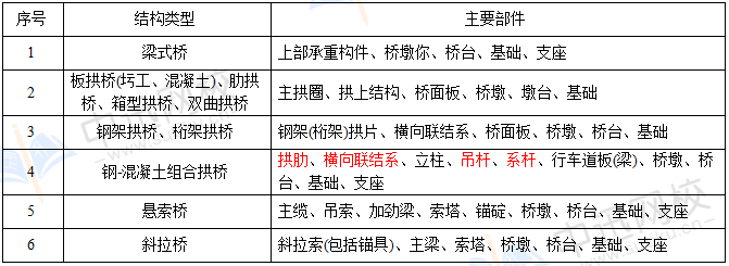 微信截图_20191126233946.png